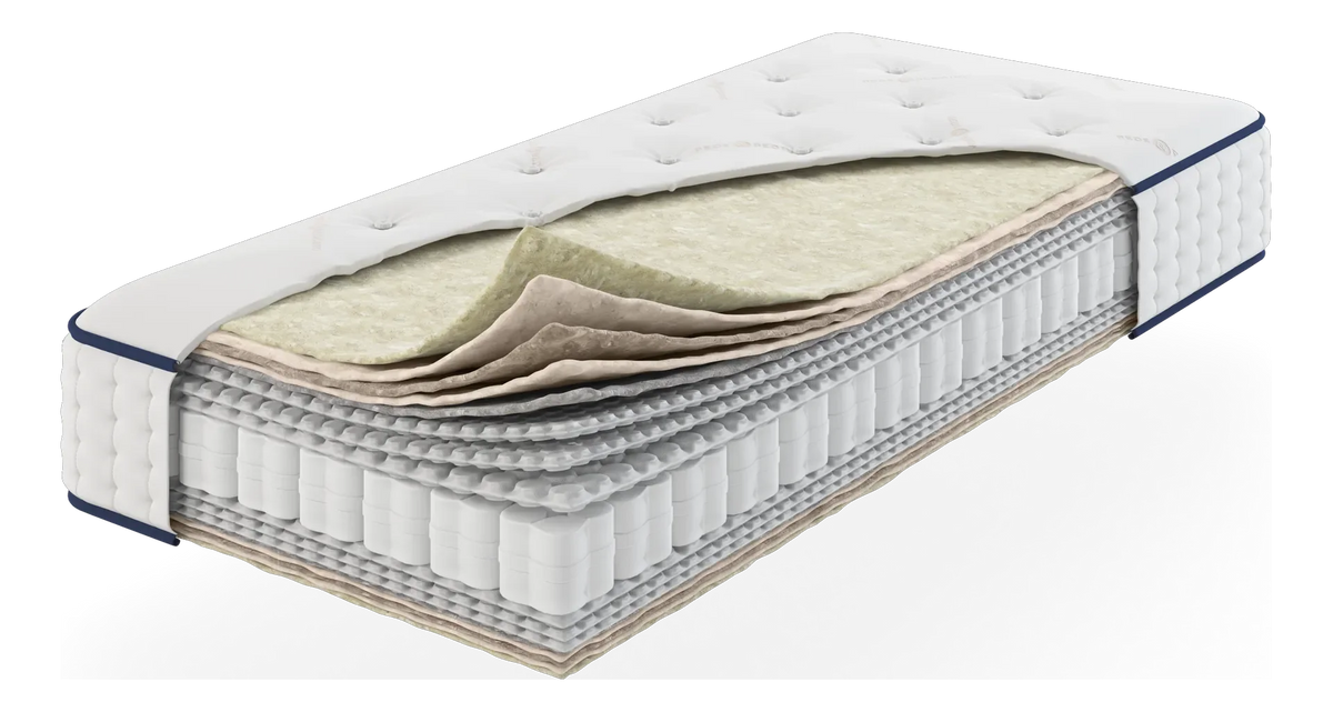 Doorsnede van het Beds & Bedding Bors matras met natuurlijke comfortlagen en veren