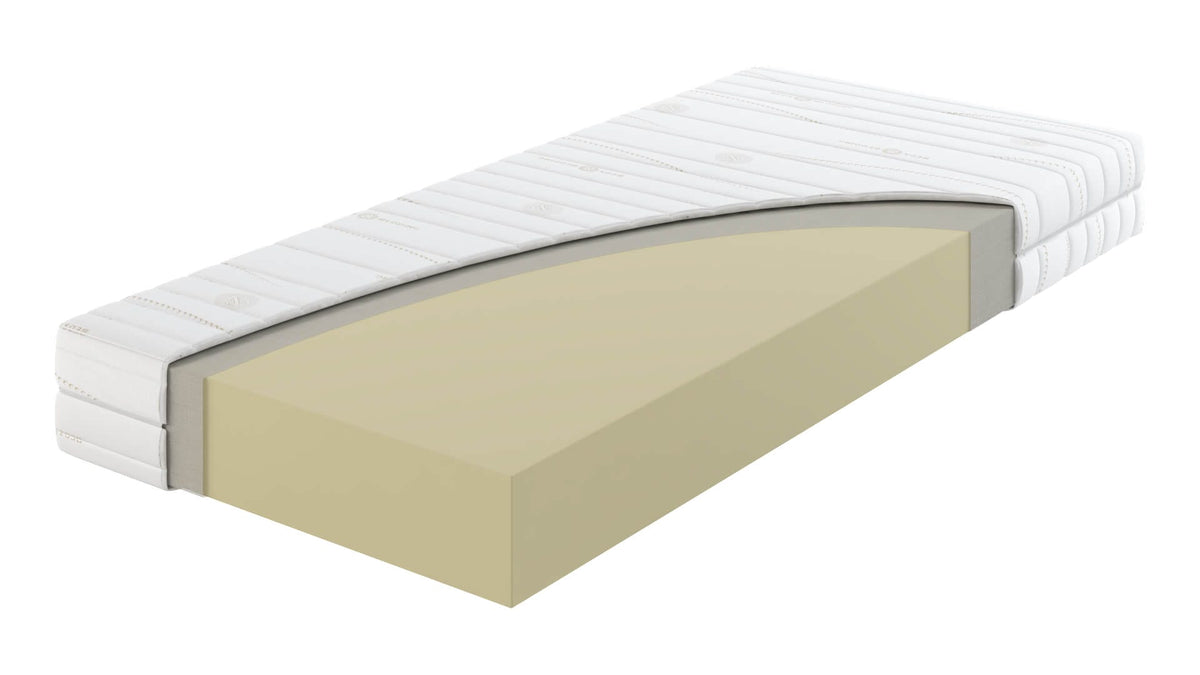 Beds & Bedding Energize matras - productbeeld