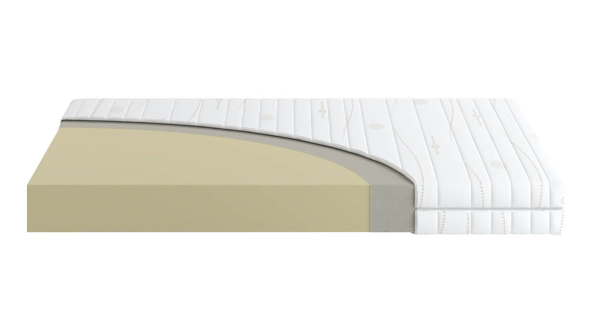 Beds & Bedding Energize matras doorsnede plat