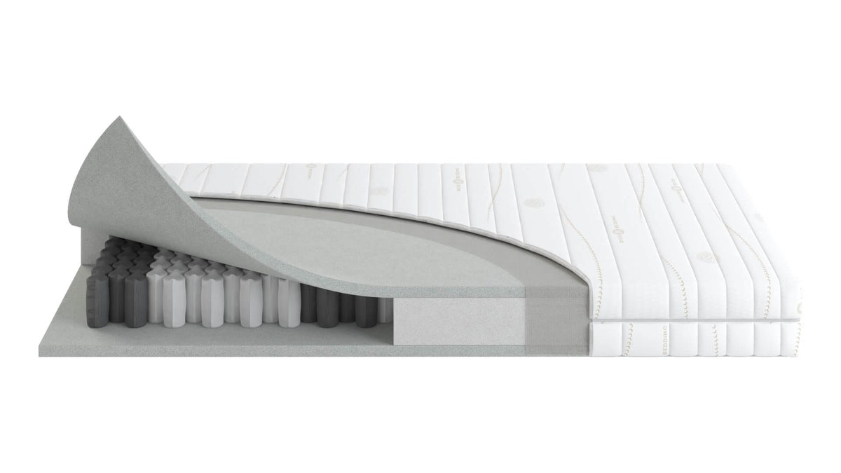Beds & Bedding Harmony pocketveer matras doorsnede plat