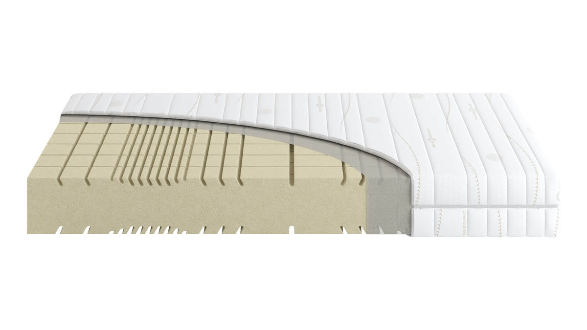 Beds & Bedding Refresh matras - productbeeld 4