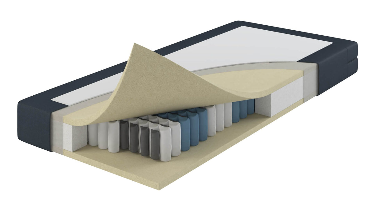 Beds & Bedding Royal matras - productoverzicht
