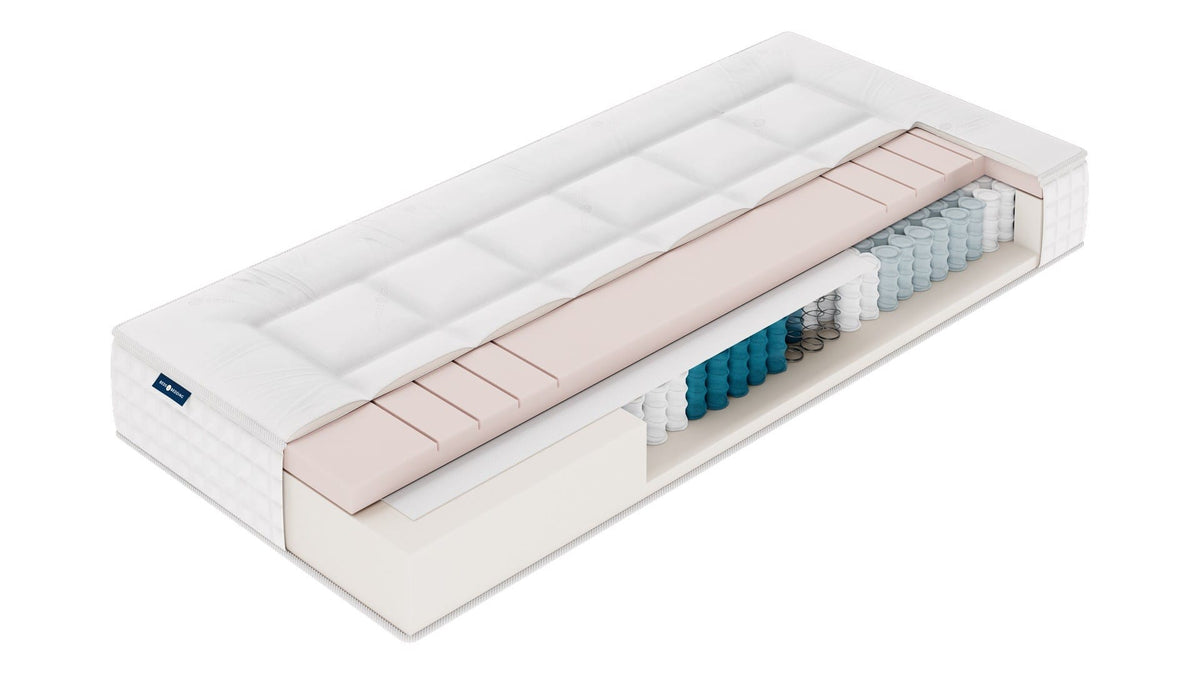 Beds & Bedding Stratus matras - opbouw en doorsnede