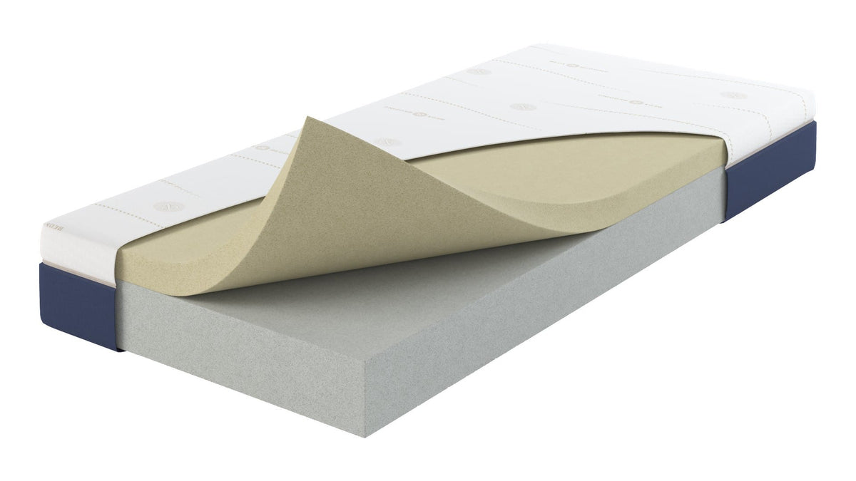 Beds & Bedding Sunrise matras, eerste productbeeld