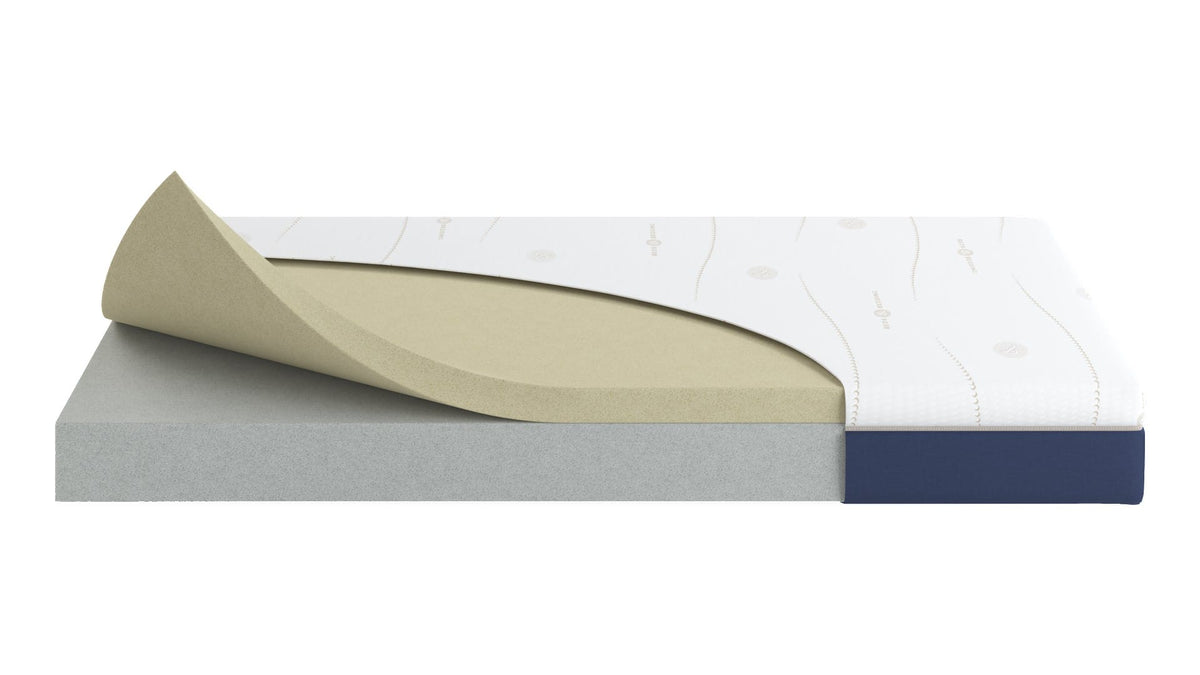 Beds & Bedding Sunrise matras - productbeeld 4