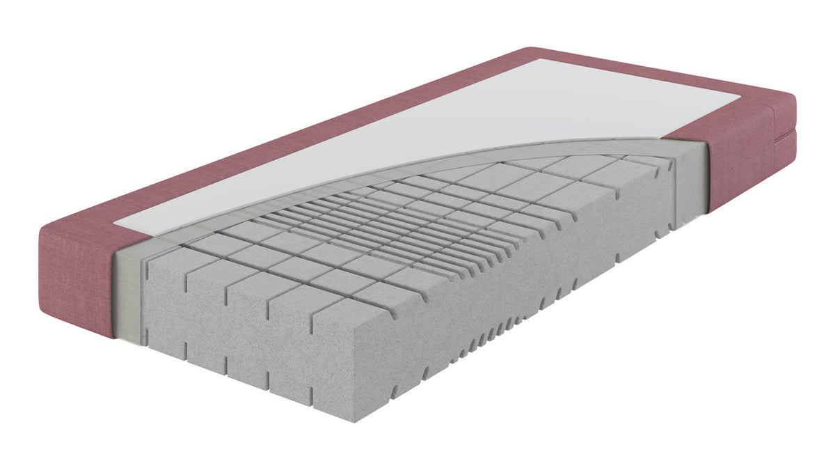 Beds & Bedding Support matras - productoverzicht