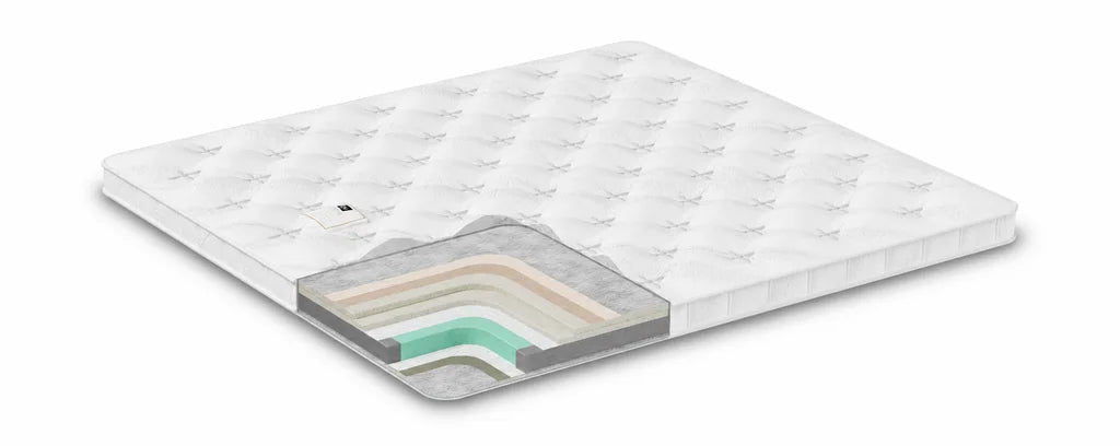 Serta Superior HR-koudschuim topmatras