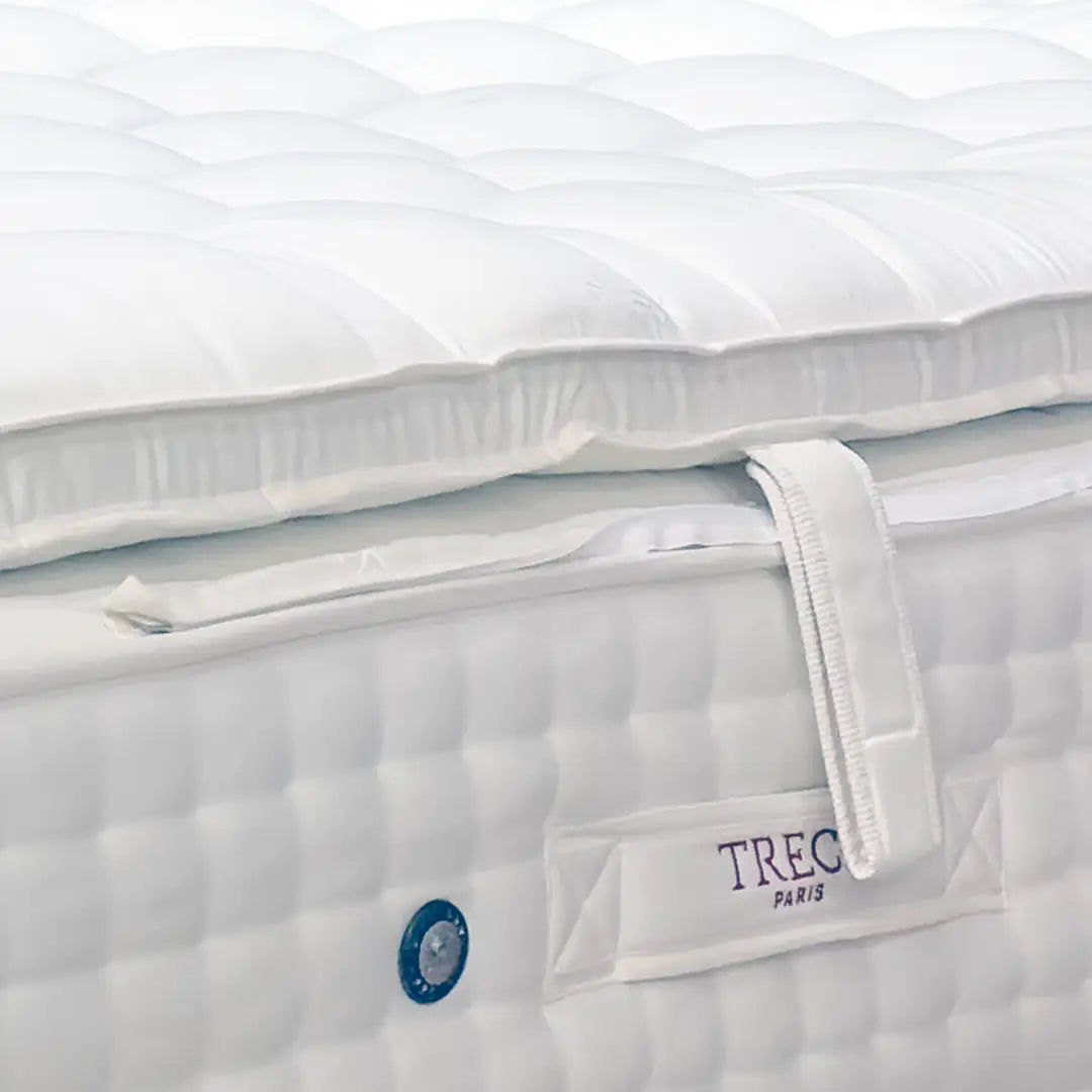 Treca Paris topmatras Platinum Premier 180 x 210 cm (Showroommodel)
